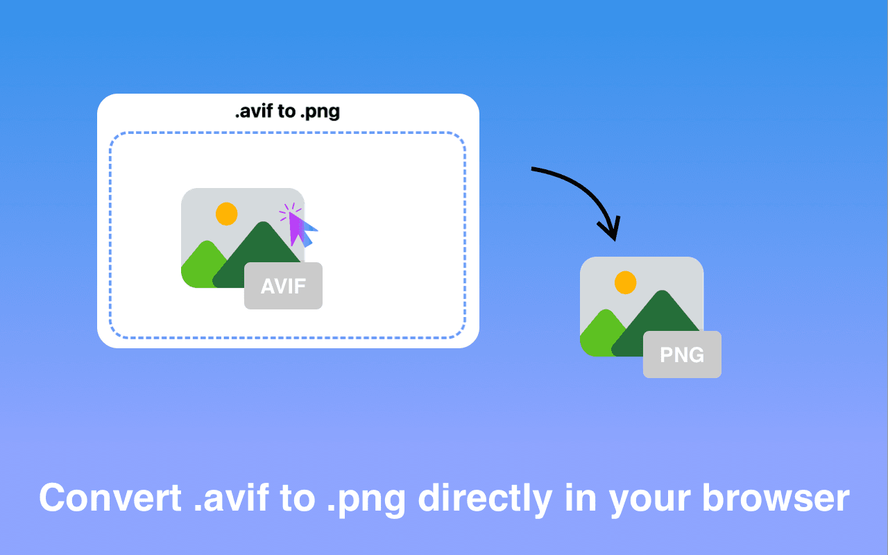 AVIF to PNG Converter